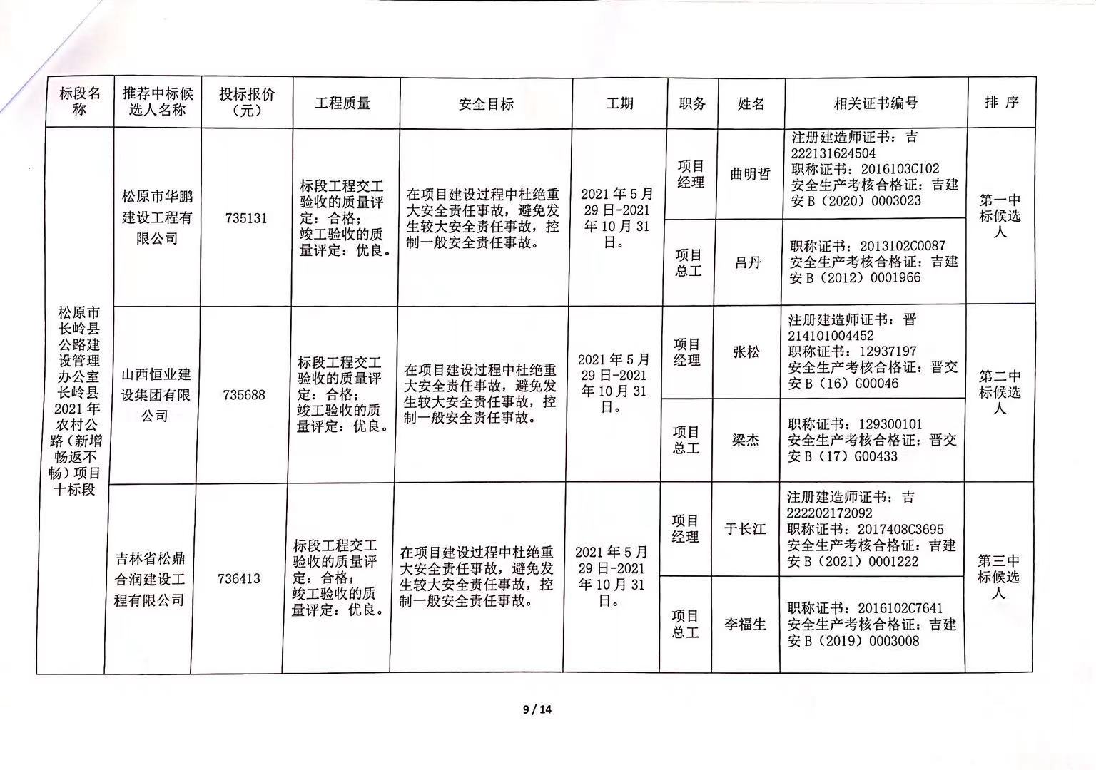 天河区公路维护监理事业单位新领导引领未来发展之路