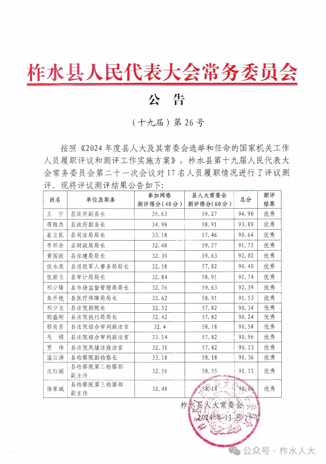 茅溪水库管理所人事任命，推动水库管理事业迈入新纪元