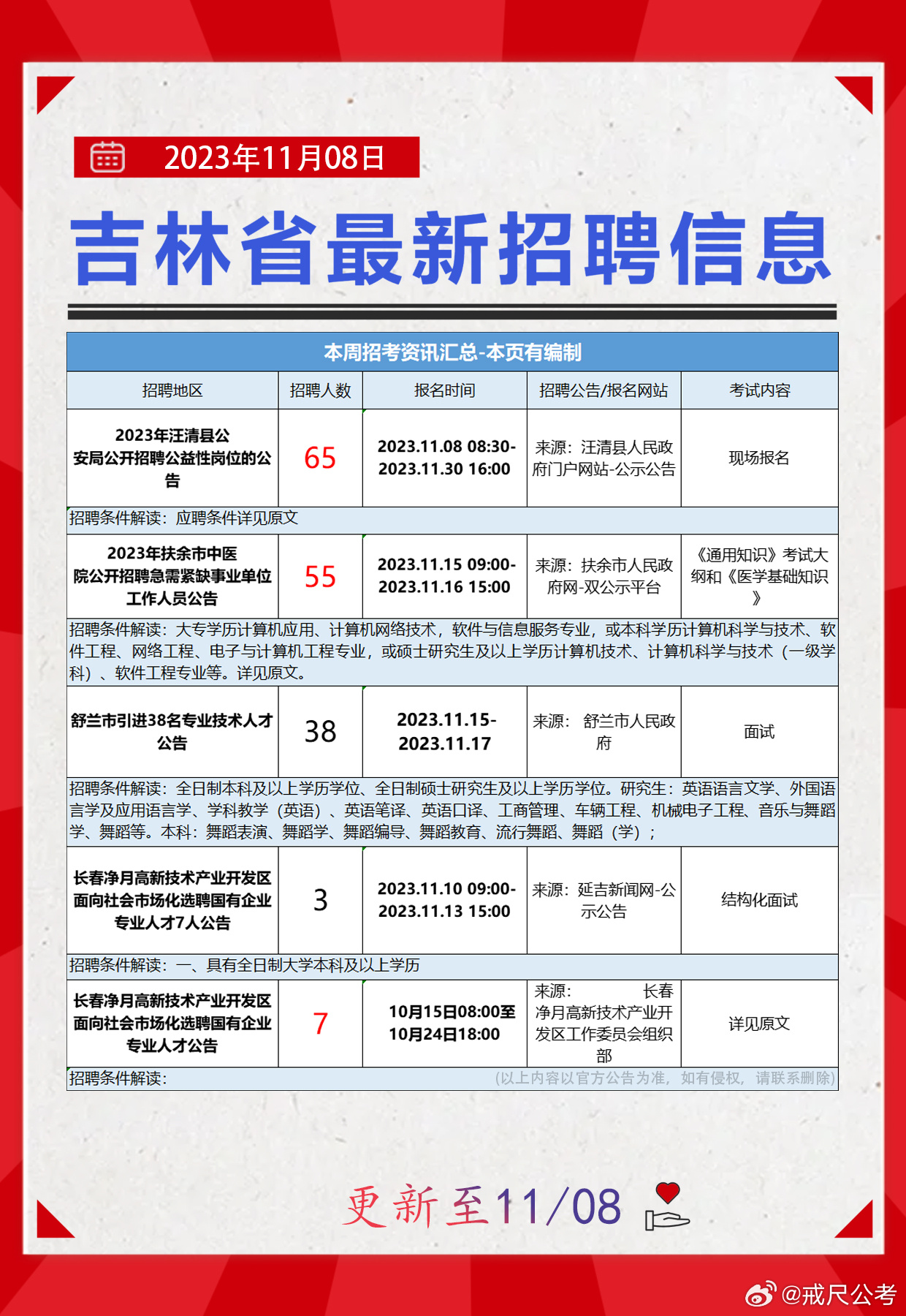 2025年2月9日 第2页