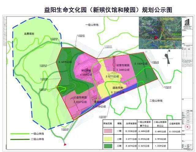 赫山街道最新项目，先锋力量引领城市发展