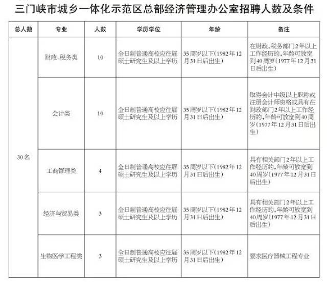 芦化乡最新招聘信息全面解析