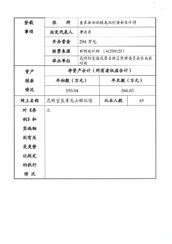 忻府区殡葬事业单位人事任命动态更新