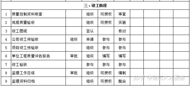 港南区级公路维护监理事业单位项目最新进展研究